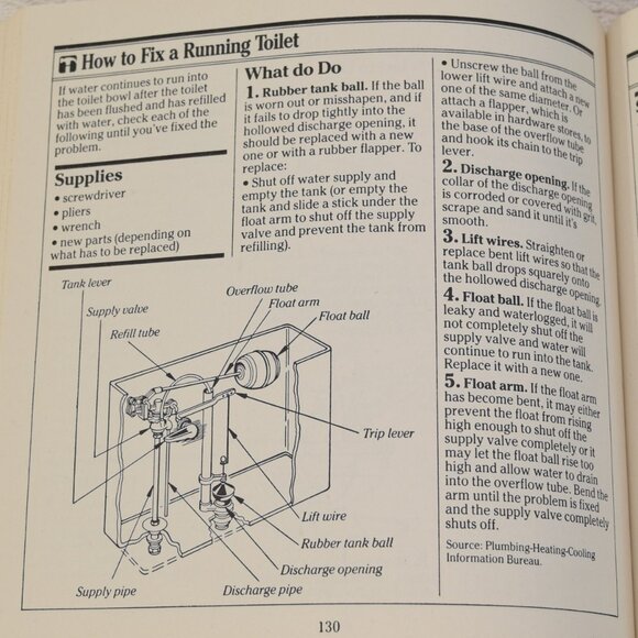 The Household Handbook Reference Housekeeping Diet Cook Book Housewarming 1981 - Picture 11 of 14